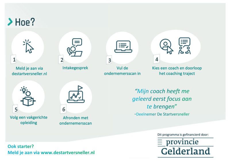 startversnelller2