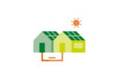Op weg naar duurzame warmte – enquête Bedrijven
