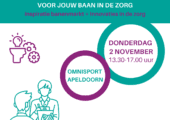 Banenmarkt Zorg en Welzijn