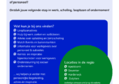 Werkcentrum Veluwe Stedendriehoek is er voor iedereen…